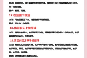  初中生如何在篮球训练中弥补基础薄弱的问题：专业策略与实践指南